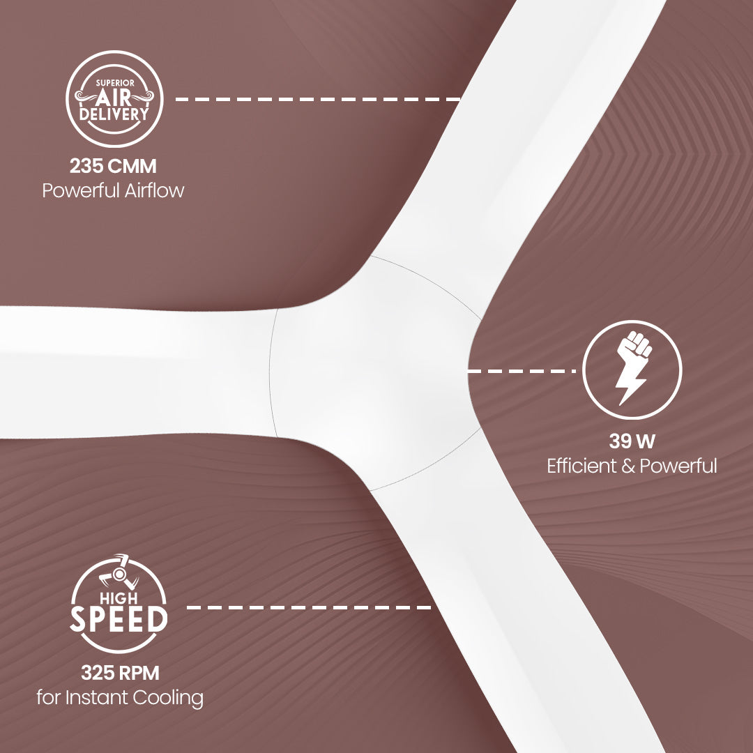 Crompton SilentPro Fluido Wave BLDC 1200mm_6