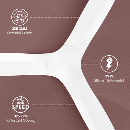 Crompton SilentPro Fluido Wave BLDC 1200mm