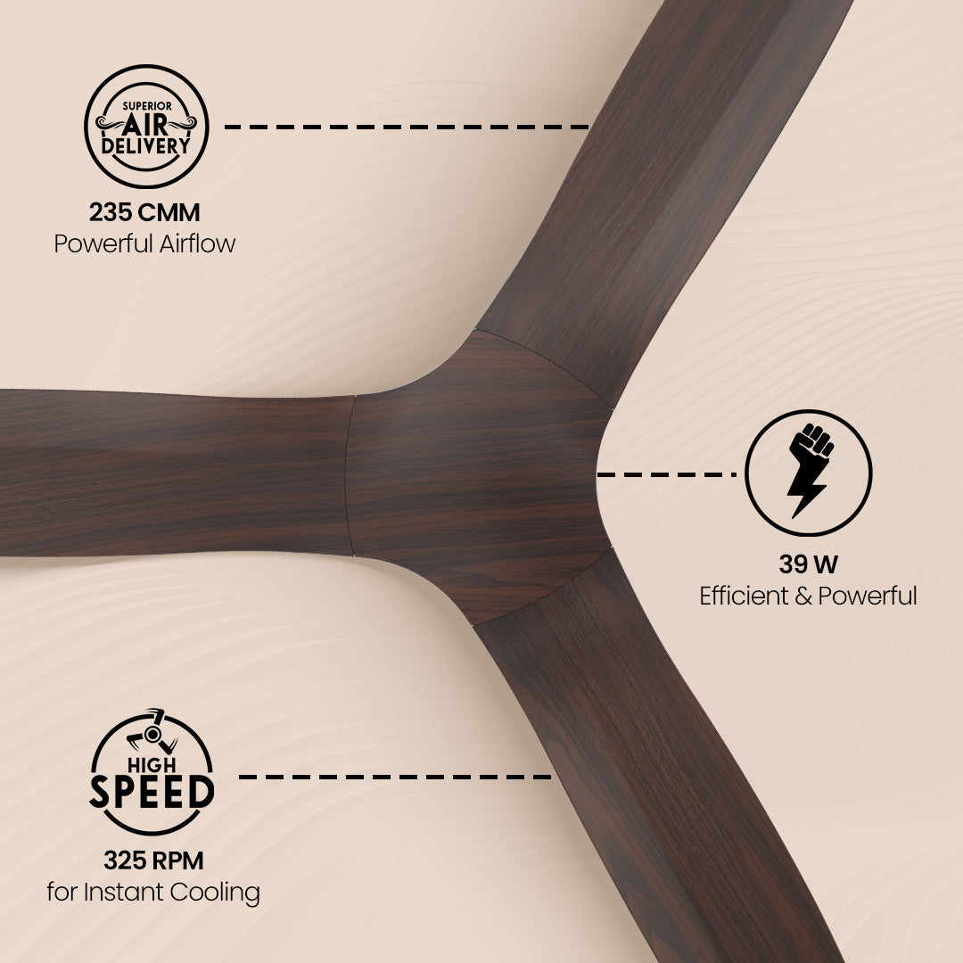 Crompton SilentPro Fluido Wave BLDC 1200mm_41