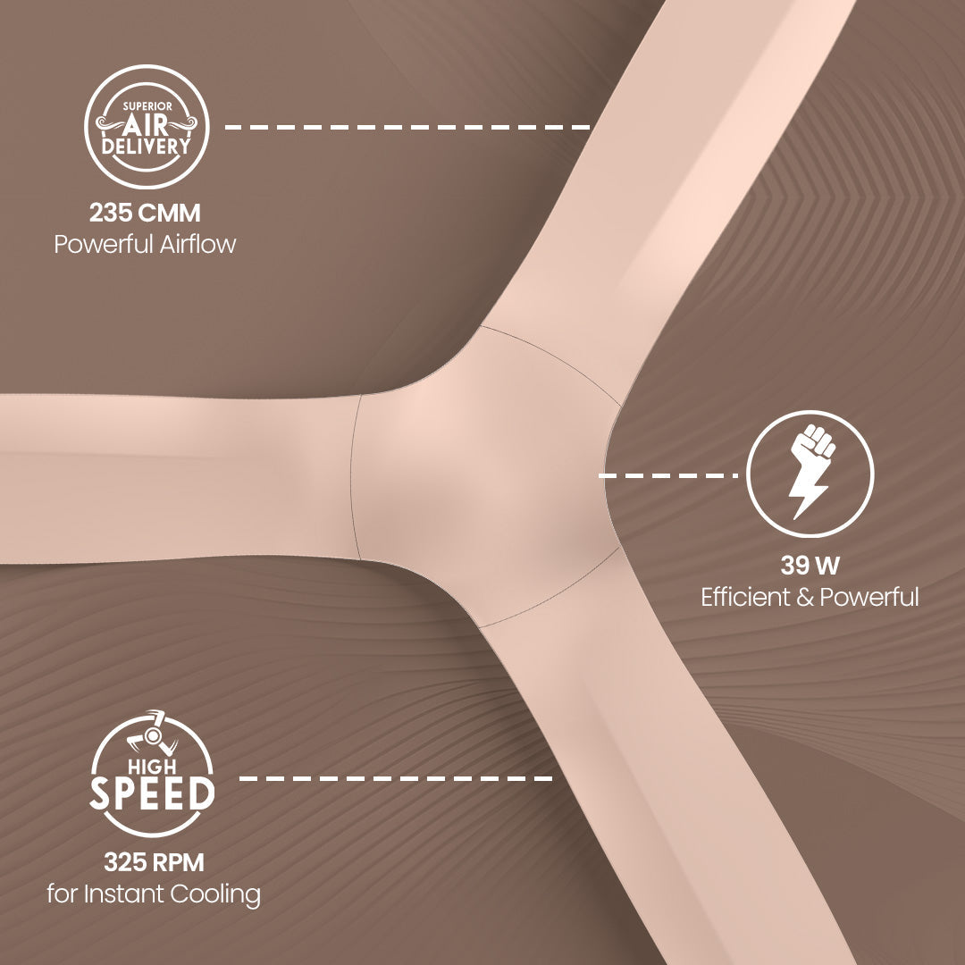 Crompton SilentPro Fluido Wave BLDC 1200mm