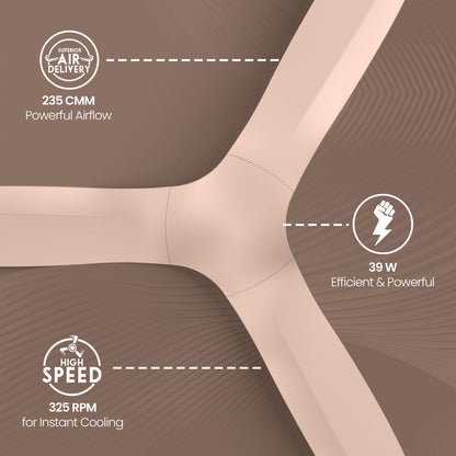 Crompton SilentPro Fluido Wave BLDC 1200mm