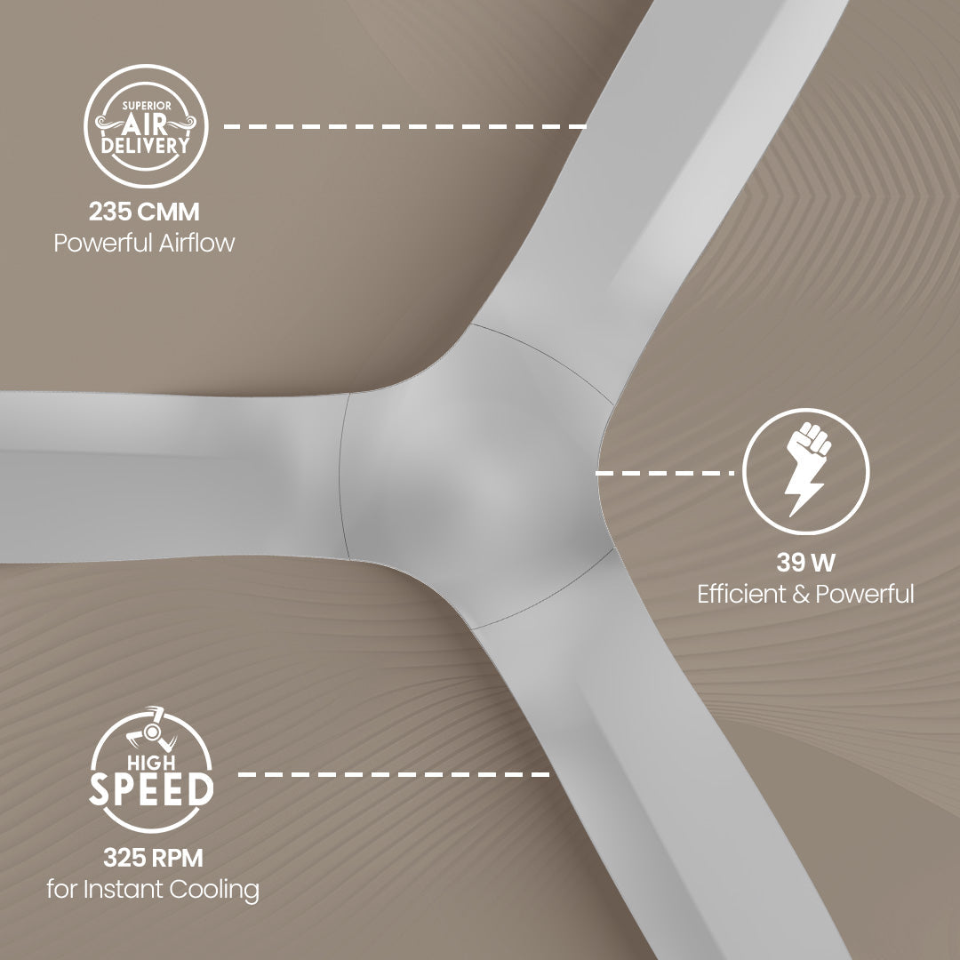 Crompton SilentPro Fluido Wave BLDC 1200mm