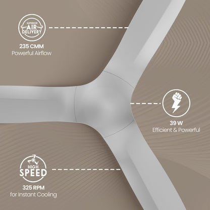 Crompton SilentPro Fluido Wave BLDC 1200mm