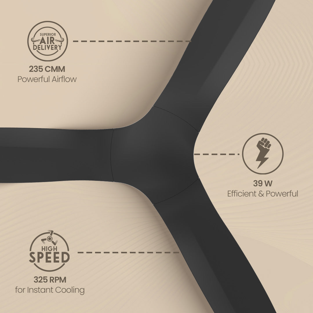 Crompton SilentPro Fluido Wave BLDC 1200mm_27