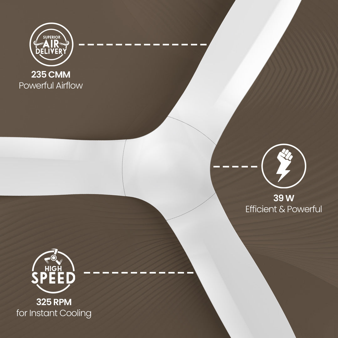 Crompton SilentPro Fluido Wave BLDC 1200mm