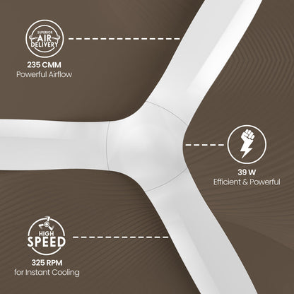 Crompton SilentPro Fluido Wave BLDC 1200mm