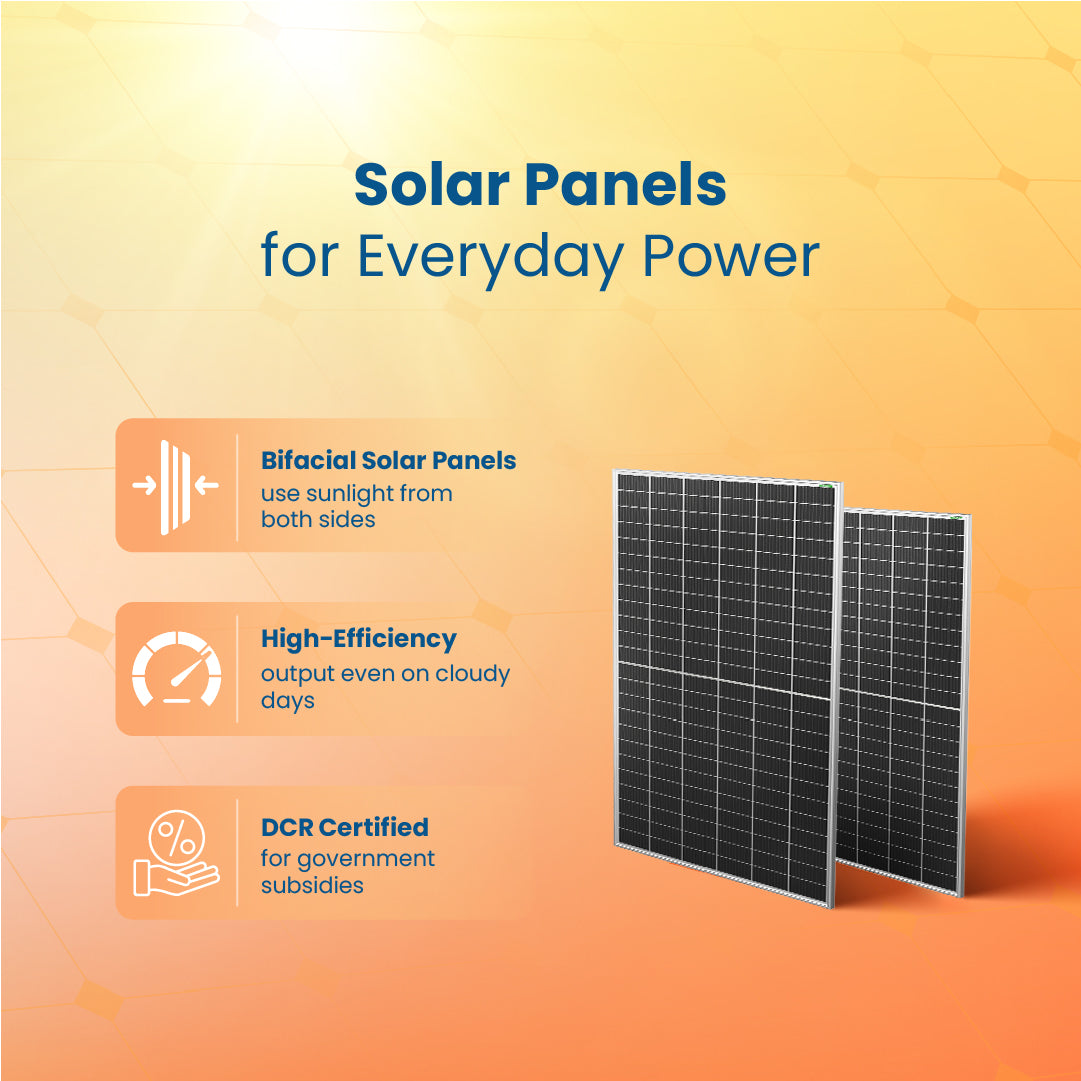 Crompton Energion 3.6 kW Single Phase Solar Rooftop Solution_4