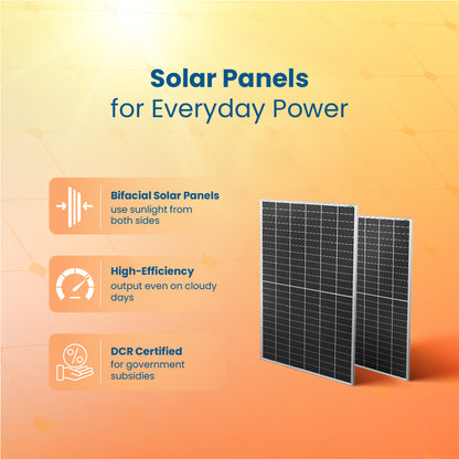 Crompton Energion 3 kW Single Phase Solar Rooftop Solution