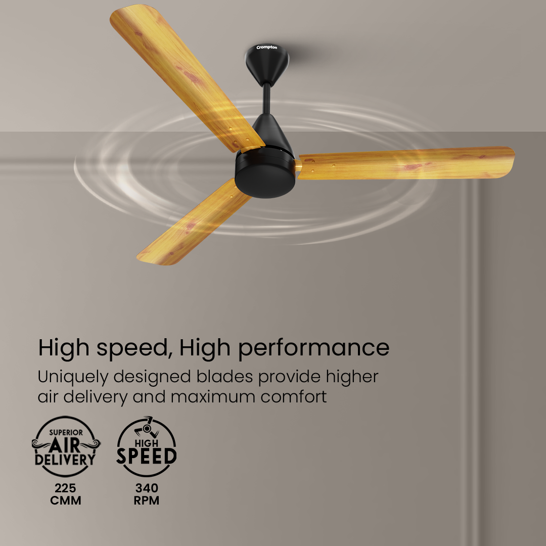 Crompton Energion Cookie BLDC Ceiling Fan