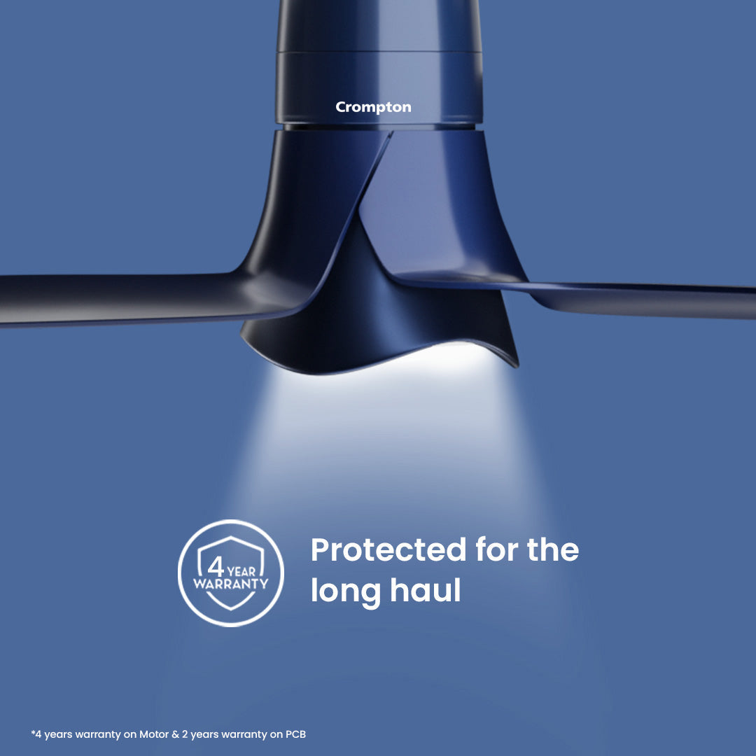 Crompton Silent Pro Blossom Smart Ceiling Fan_9