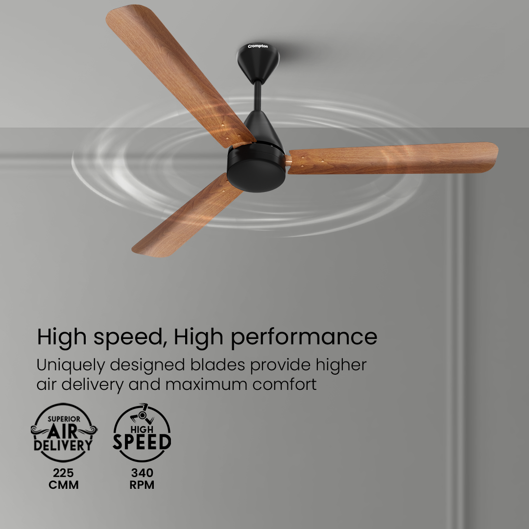 Crompton Energion Cookie BLDC Ceiling Fan