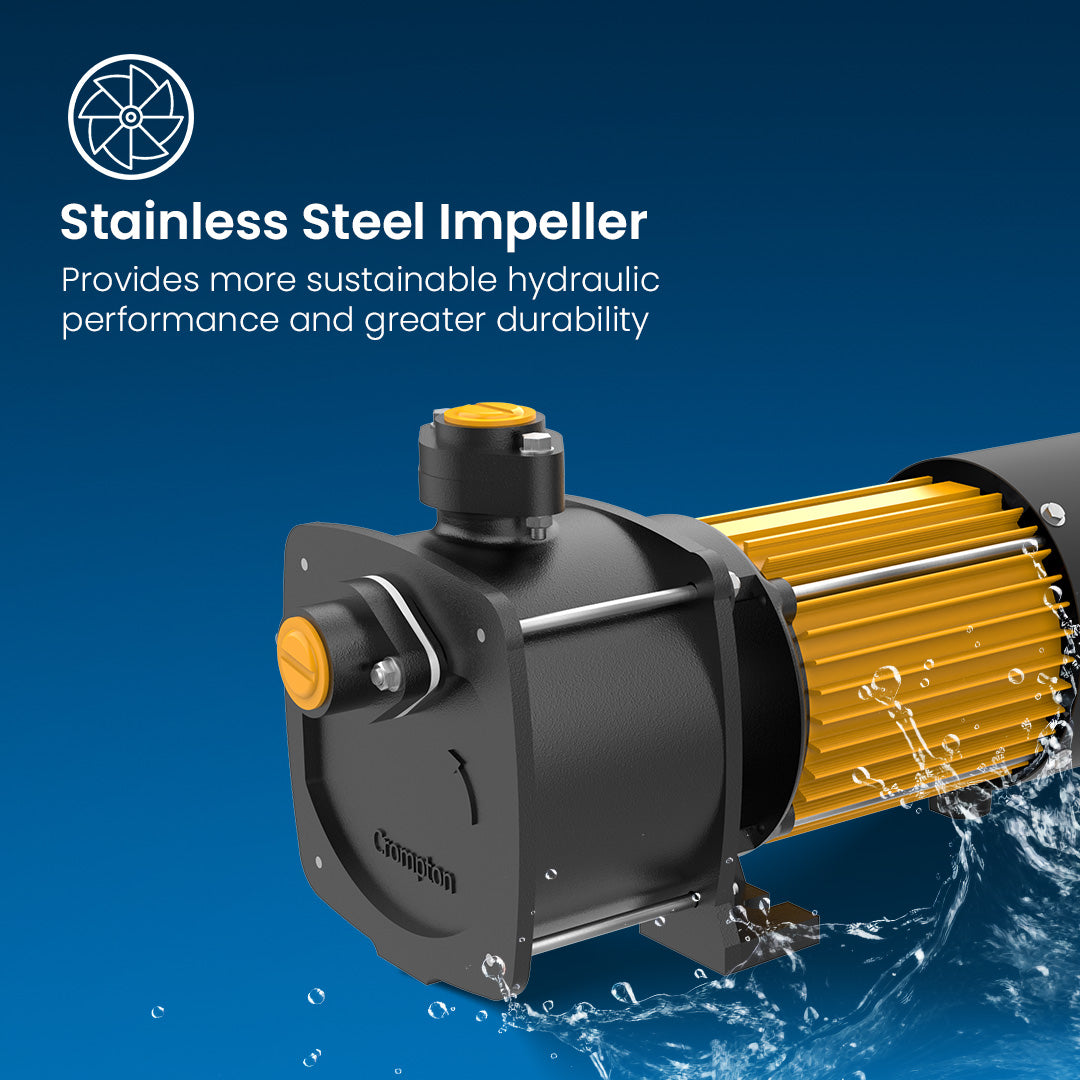 SWJ1 - High Suction Shallow well Pump 1 HP