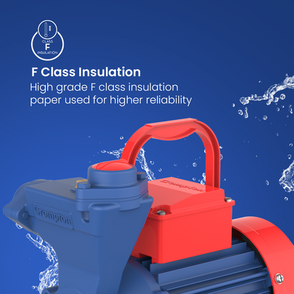GLIDE PLUS II - Mini Self Priming Regenerative Pump 1 HP
