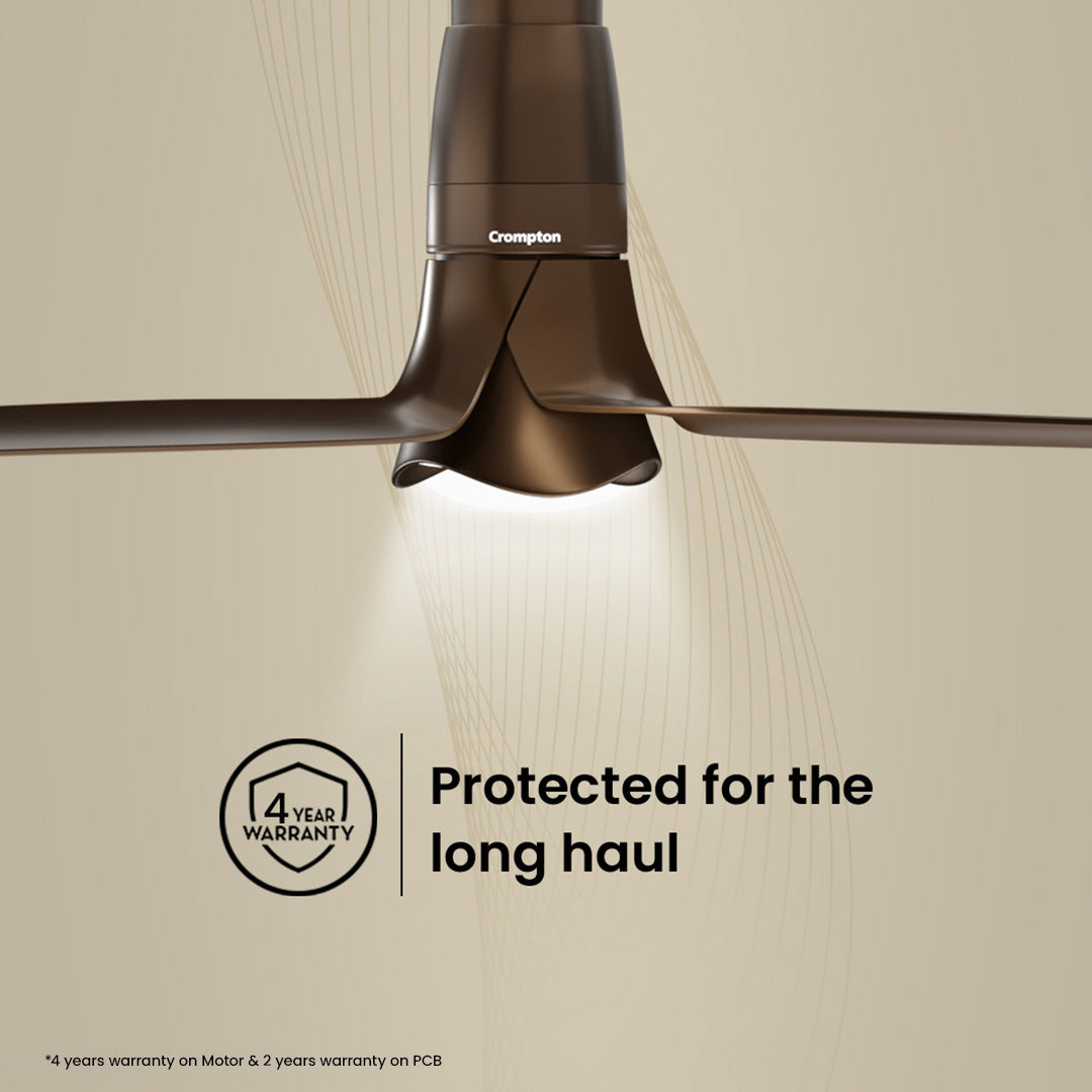Crompton Silent Pro Blossom Smart Ceiling Fan
