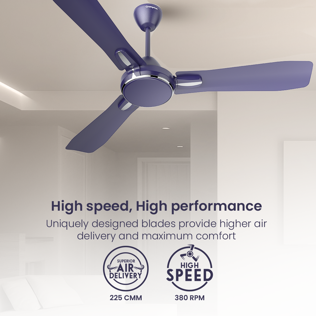 Crompton Premion Festo| Ceiling Fan