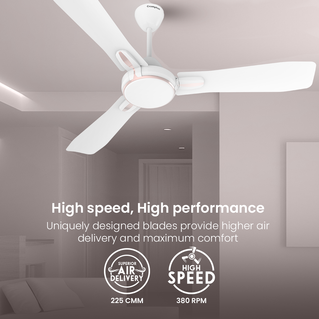 Crompton Premion Festo| Ceiling Fan