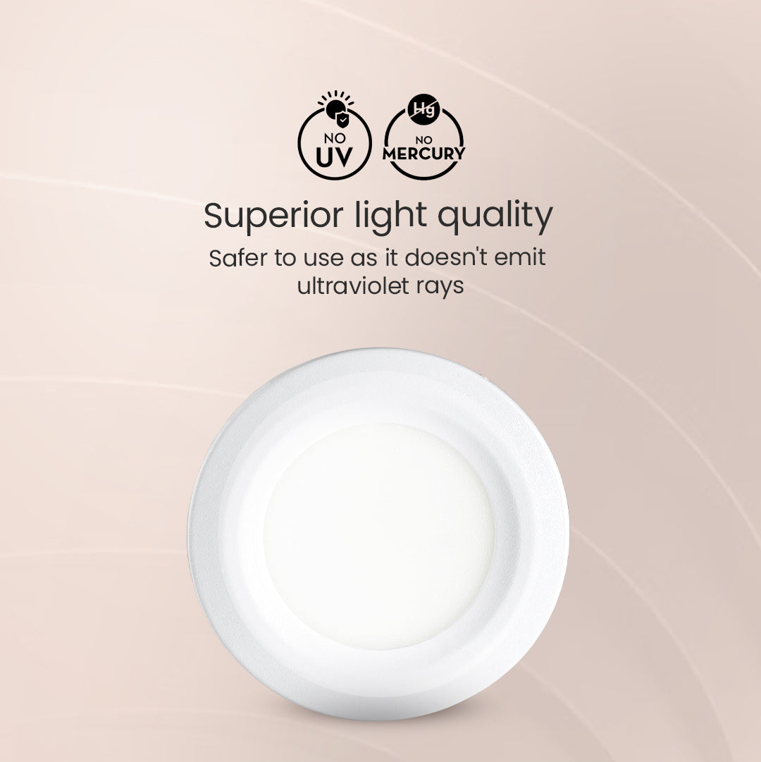 3W Spot Eco Round Led Spotlight
