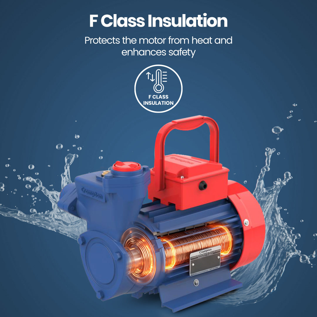 MARVEL PLUS I - Mini Self Priming Regenerative Pump_3