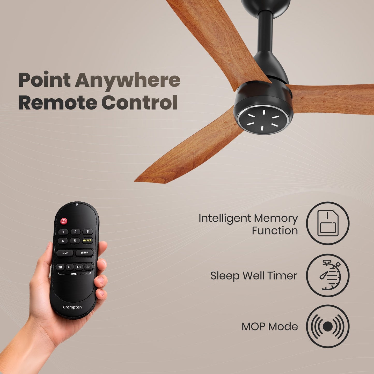 Crompton Energion Grace 1200mm Ceiling Fan