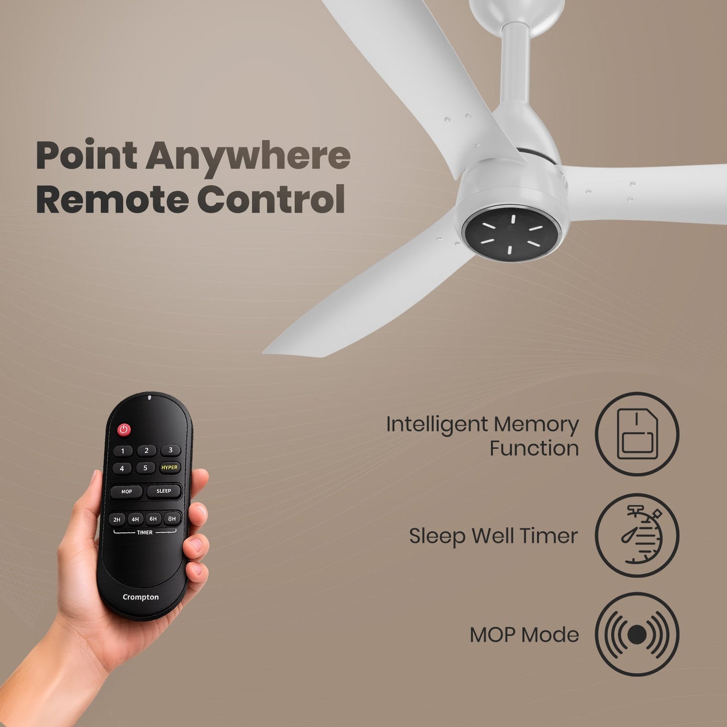 Crompton Energion Grace 1200mm Ceiling Fan