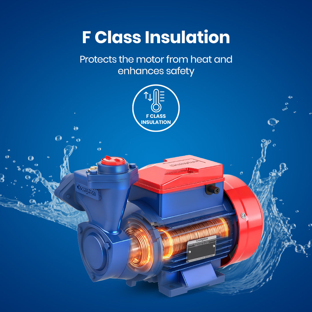 ELITE PLUS I - Mini Self Priming Regenerative Pump 1 HP_3