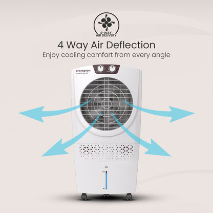 Crompton Avancer DAC