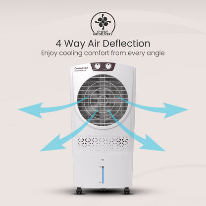 Crompton Avancer DAC