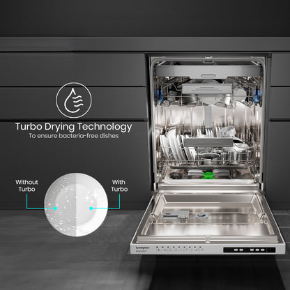 Crompton GrandArt Built-in Dishwasher 15 PS Dishwasher