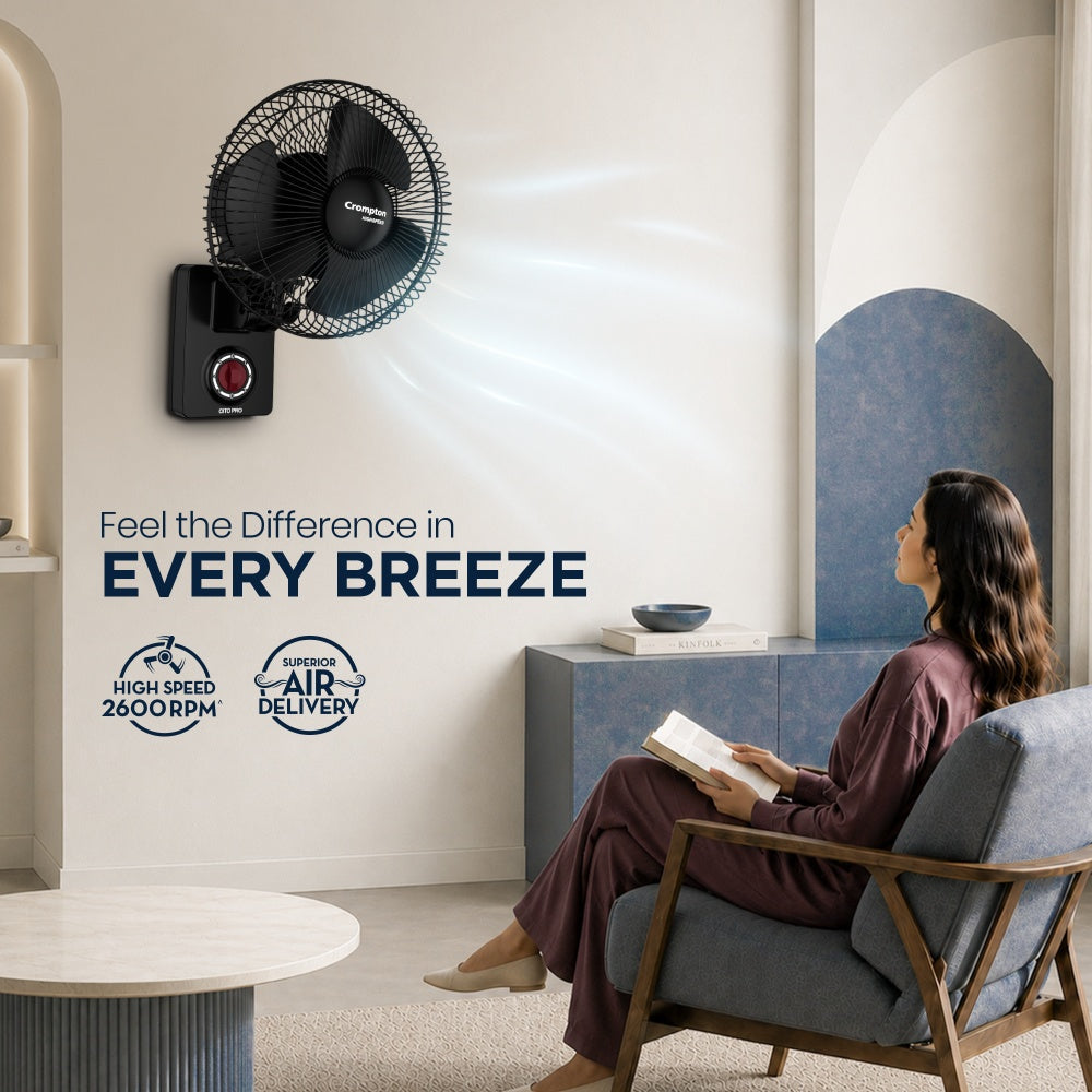 CITO PRO Highspeed 2 in 1 Fan