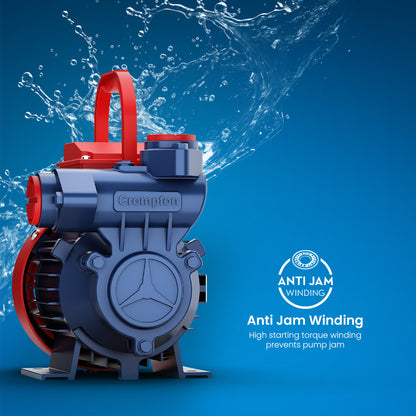MINI GLORY PLUS II - Mini Self Priming Regenerative Pump 0.5 HP