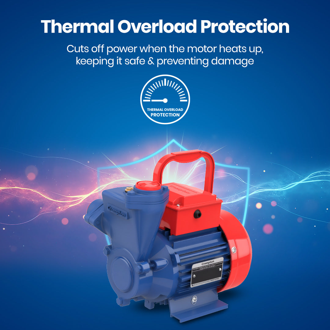 WIN PLUS II - Mini Self Priming Regenerative Pump