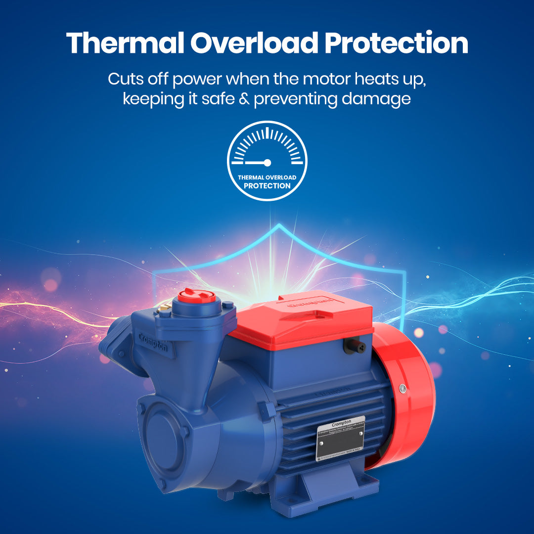 ELITE PLUS I - Mini Self Priming Regenerative Pump 1 HP