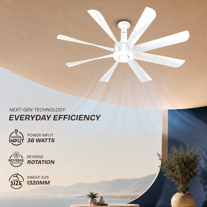Crompton Luxian Statement Senze Ceiling Fan
