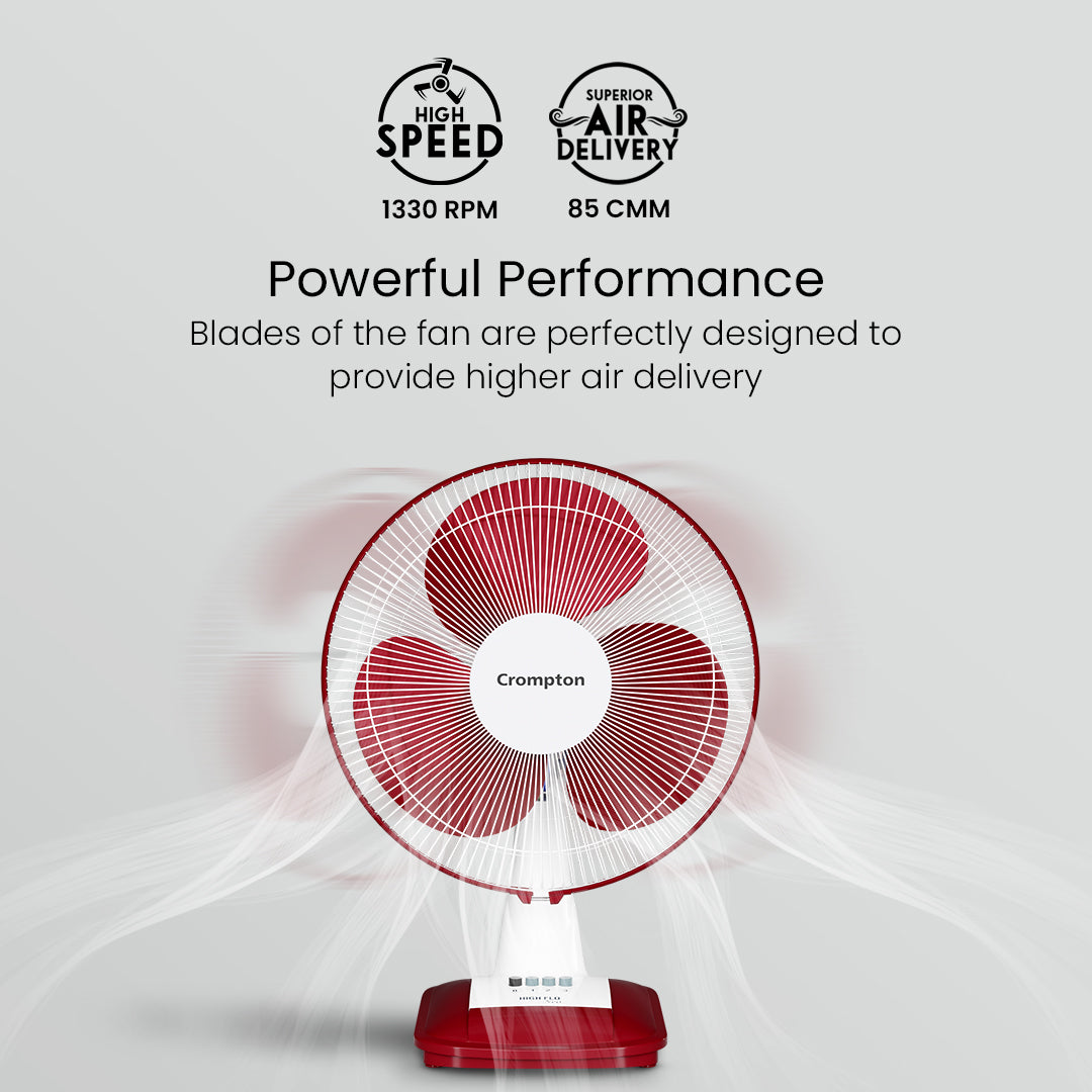 Crompton Hiflo Neo Table Fan