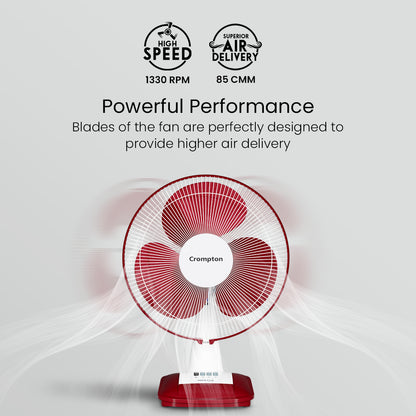 Crompton Hiflo Neo Table Fan