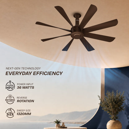 Crompton Luxian Statement Senze Ceiling Fan