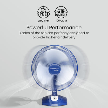 Crompton Highspeed Torpedo Table Fan