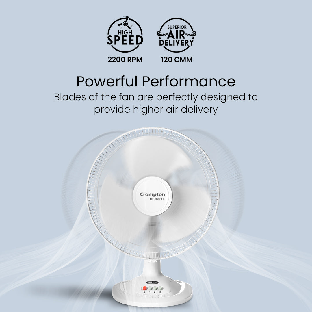 Crompton Hispeed Gale Plus Table Fan