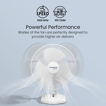 Crompton Highspeed Torpedo Table Fan