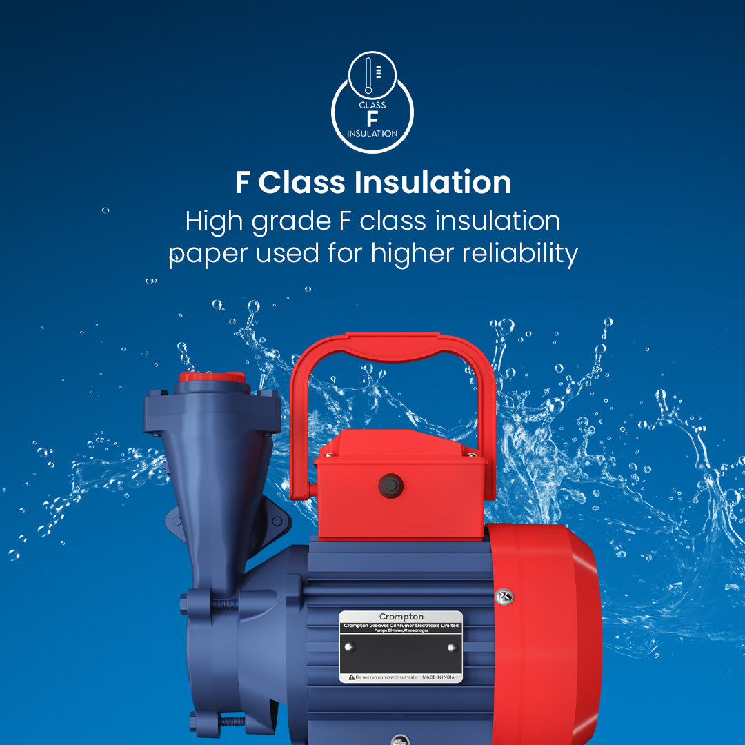 WIN PLUS I - Mini Self Priming Regenerative Pump 1 HP