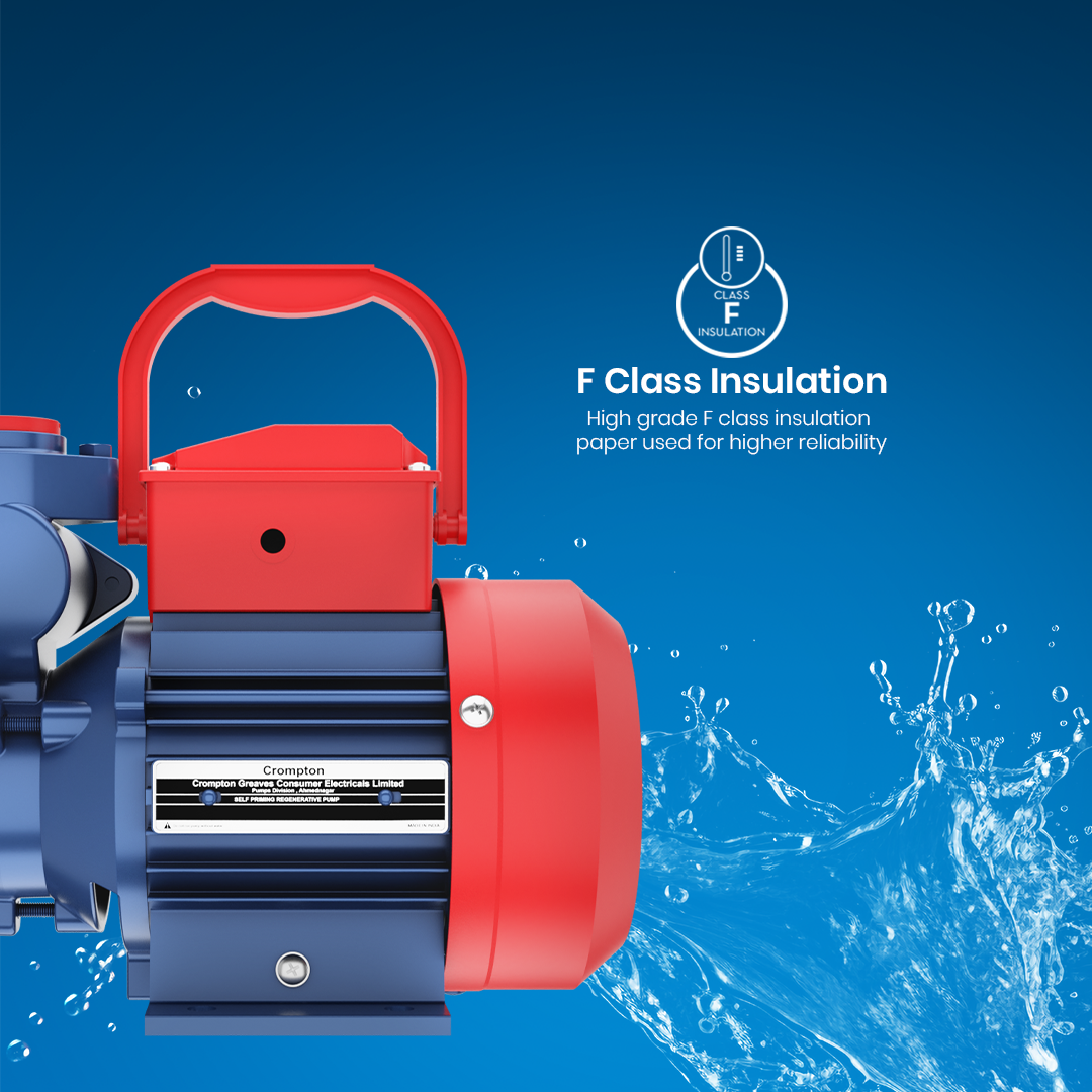 MINI SUMO I - Mini Self Priming Regenerative Pump 1 HP