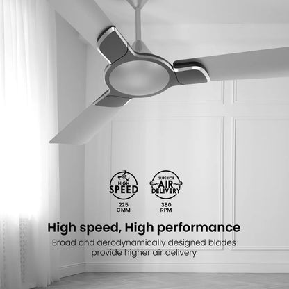 Crompton Premion Avancer Swirl | Ceiling Fan