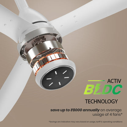 Crompton Energion Grace 1200mm Ceiling Fan