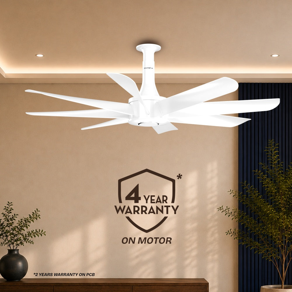 Crompton Luxian Statement Senze Ceiling Fan