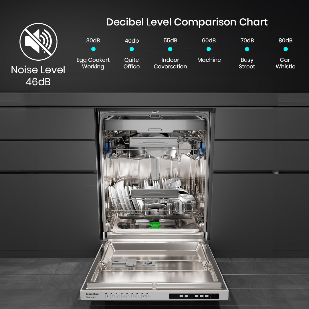 Crompton GrandArt Built-in Dishwasher 15 PS Dishwasher