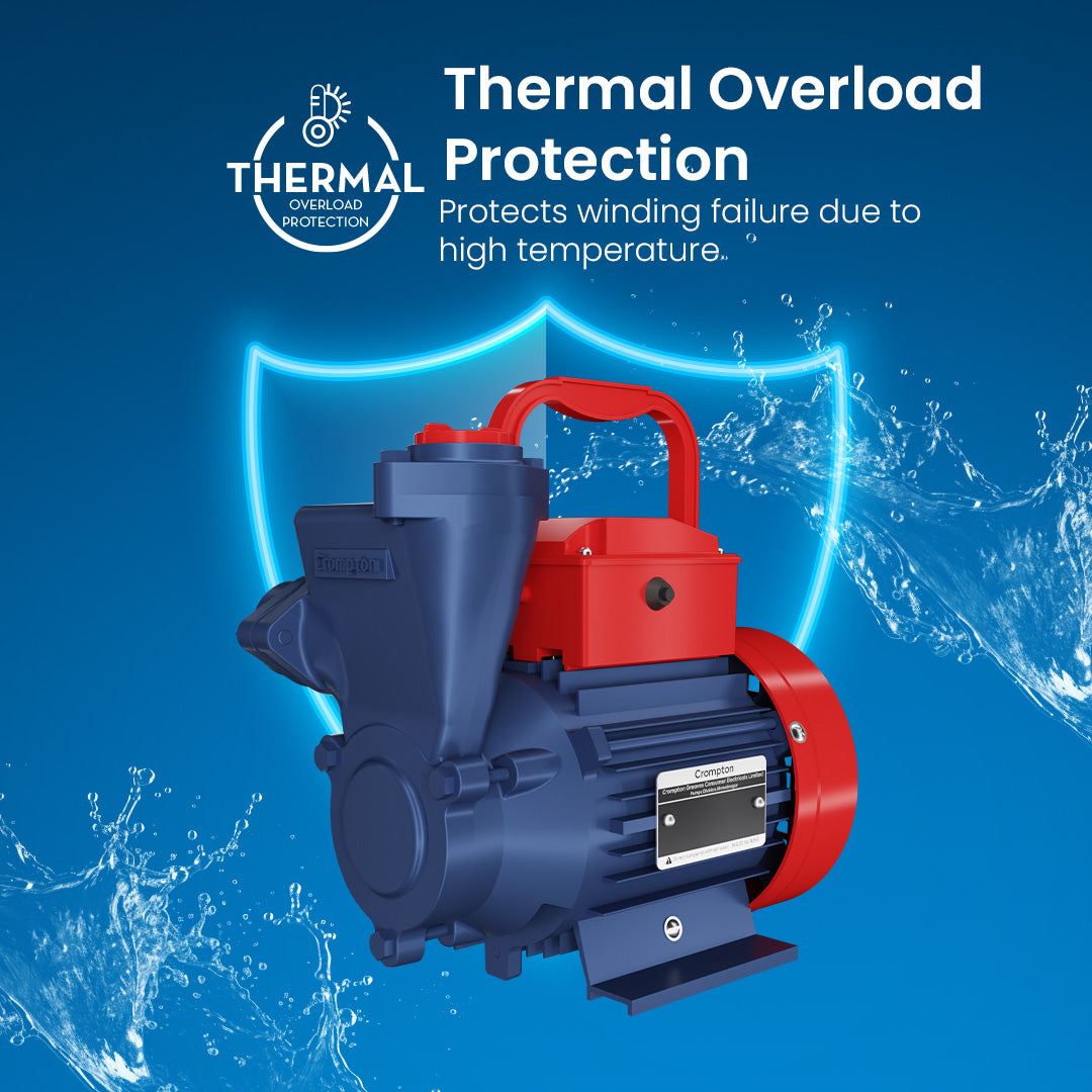 PRIMO I - Mini Self Priming Regenerative Pump 1 HP
