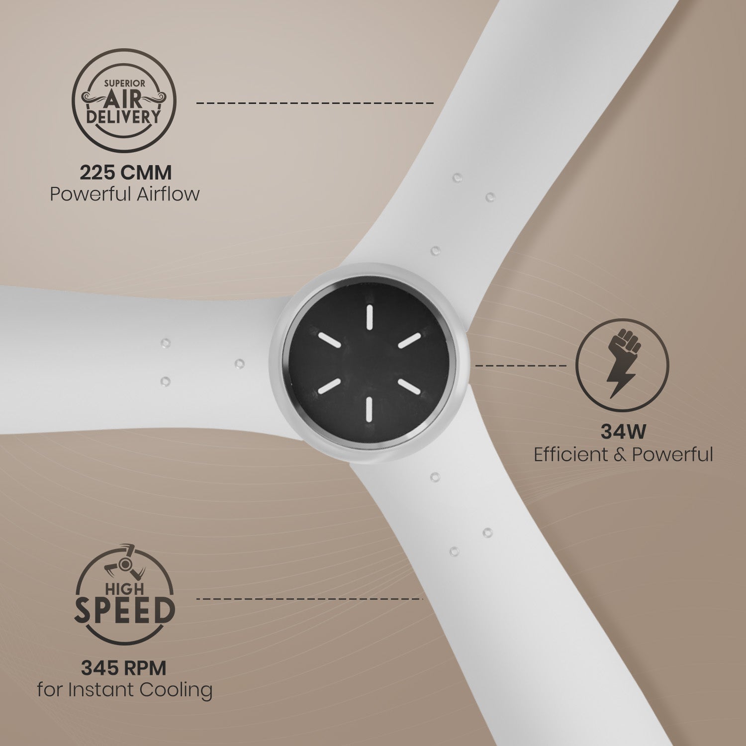 Crompton Energion Grace 1200mm Ceiling Fan_7