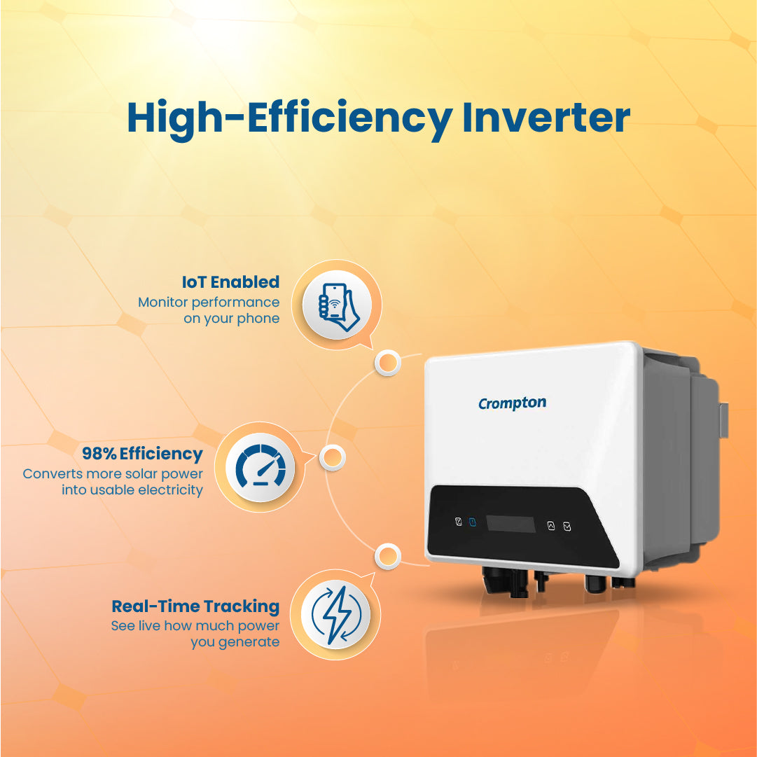 Crompton Energion 3.6 kW Single Phase Solar Rooftop Solution_5