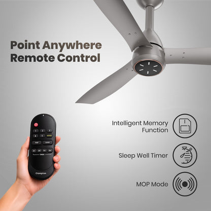 Crompton Energion Grace 1200mm Ceiling Fan