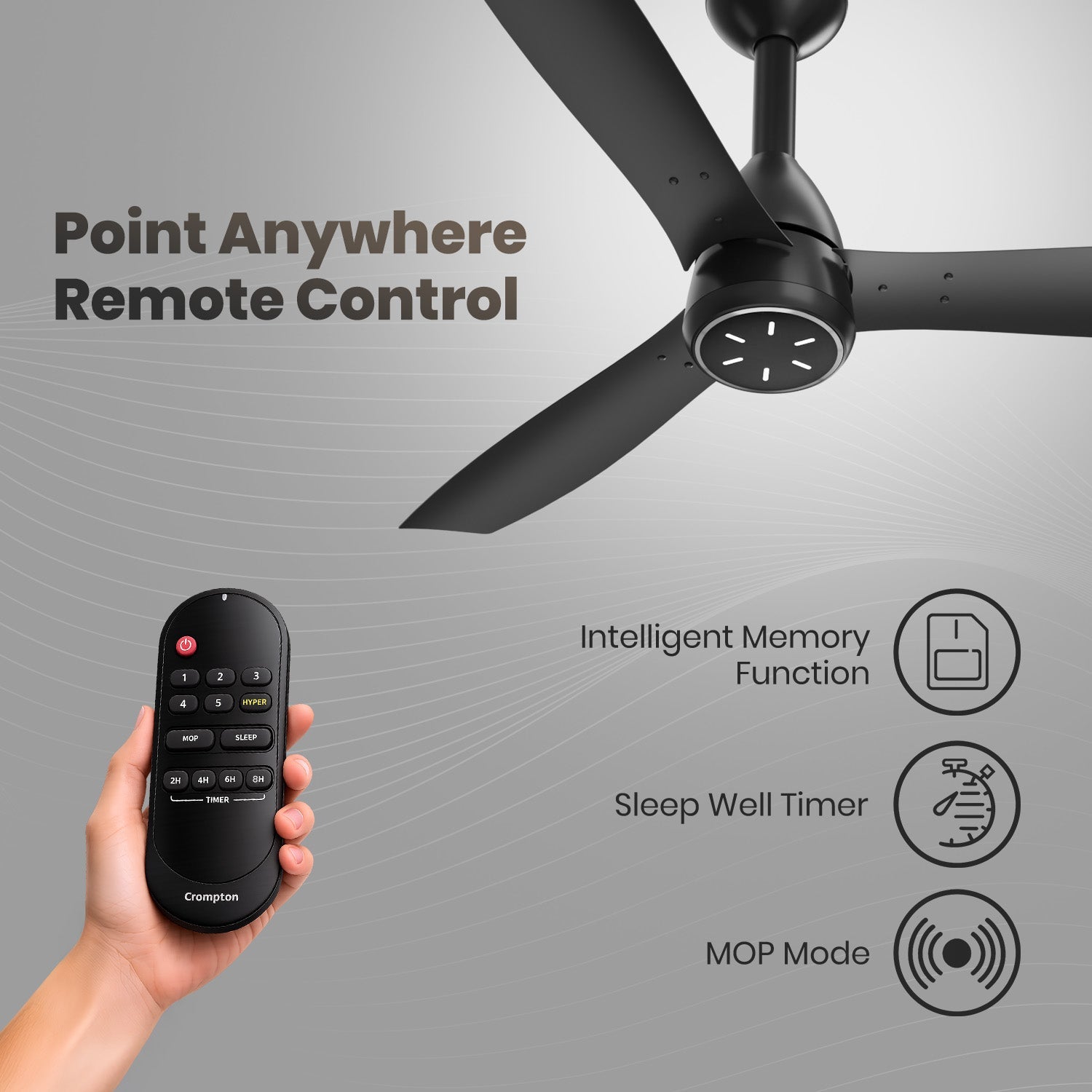 Crompton Energion Grace 1200mm Ceiling Fan_12